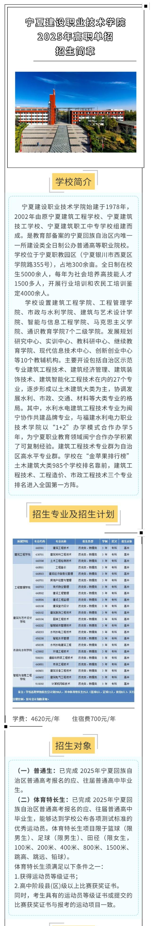 2025年宁夏建设职业技术学院高职单招简章