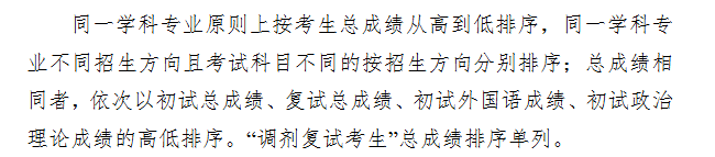 2025淮阴师范学院研究生初试复试所占比例
