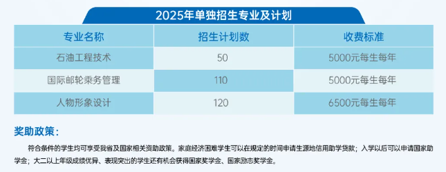 2025湖北科技职业学院单招学费多少钱一年-各专业收费标准