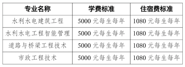 2025长江工程职业技术学院单招学费多少钱一年-各专业收费标准