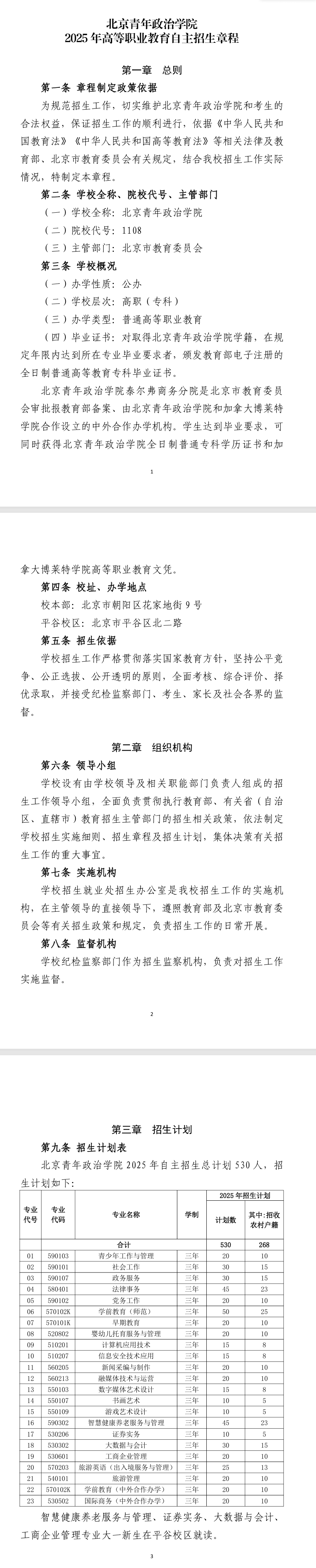 2025年北京青年政治学院高职自主招生章程