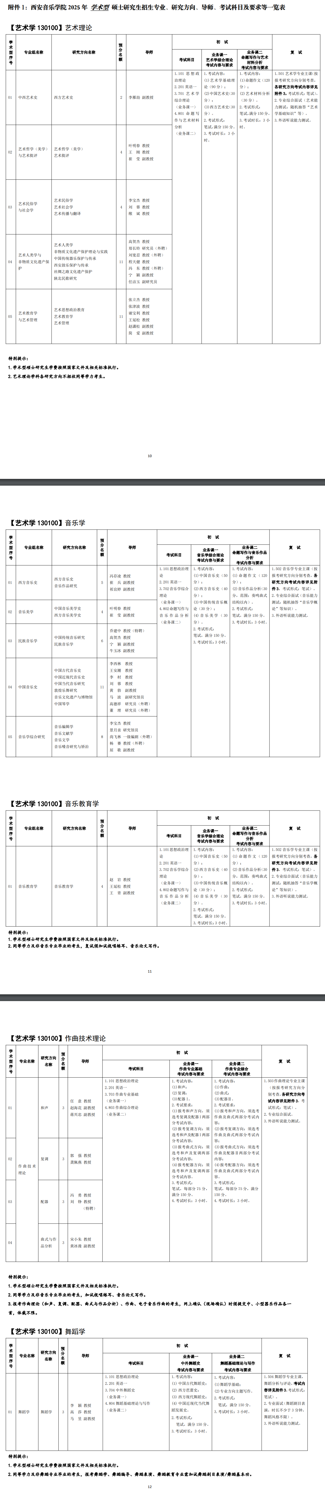 2025年西安音乐学院研究生复试内容