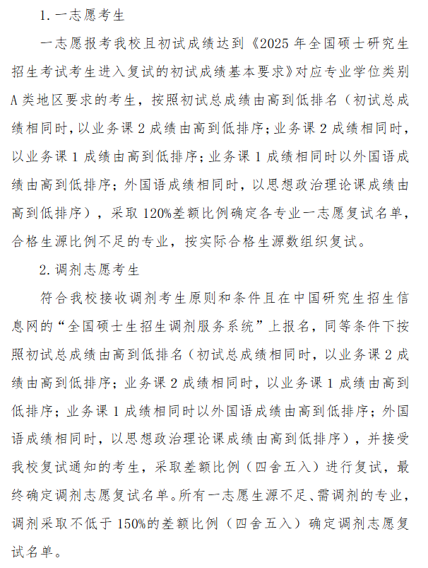 2025沈阳工程学院考研分数线