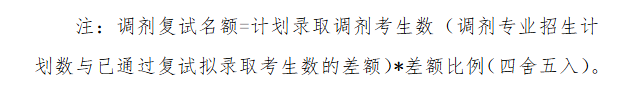 2025沈阳工程学院考研分数线