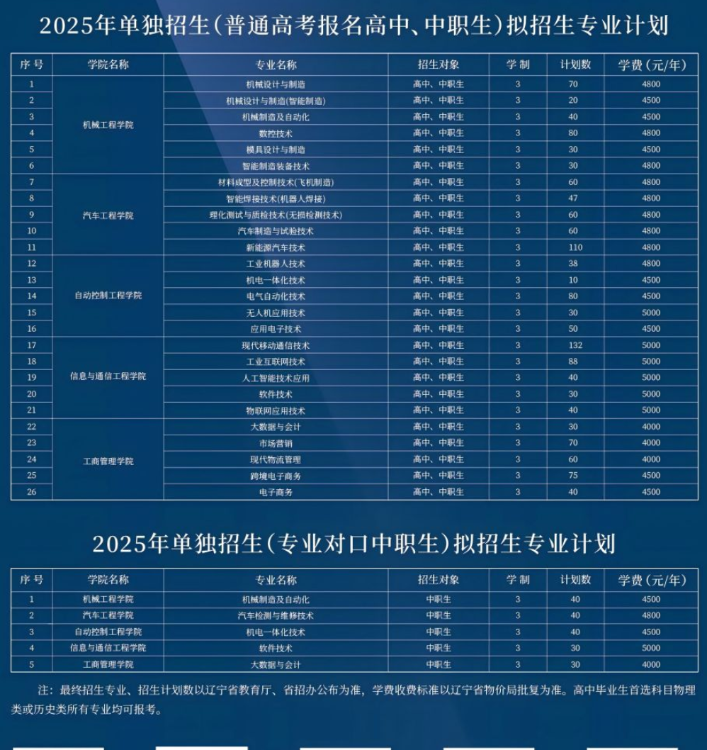 2025辽宁装备制造职业技术学院单招学费多少钱一年-各专业收费标准