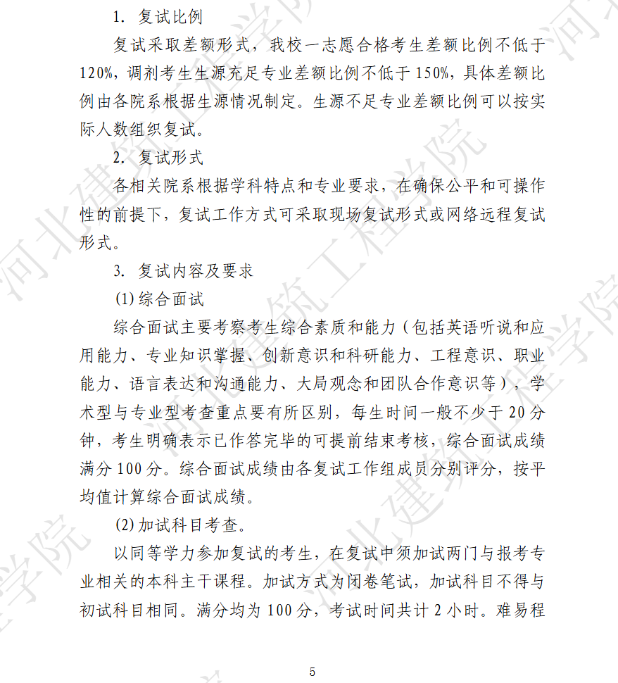 2025河北建筑工程学院研究生复试内容