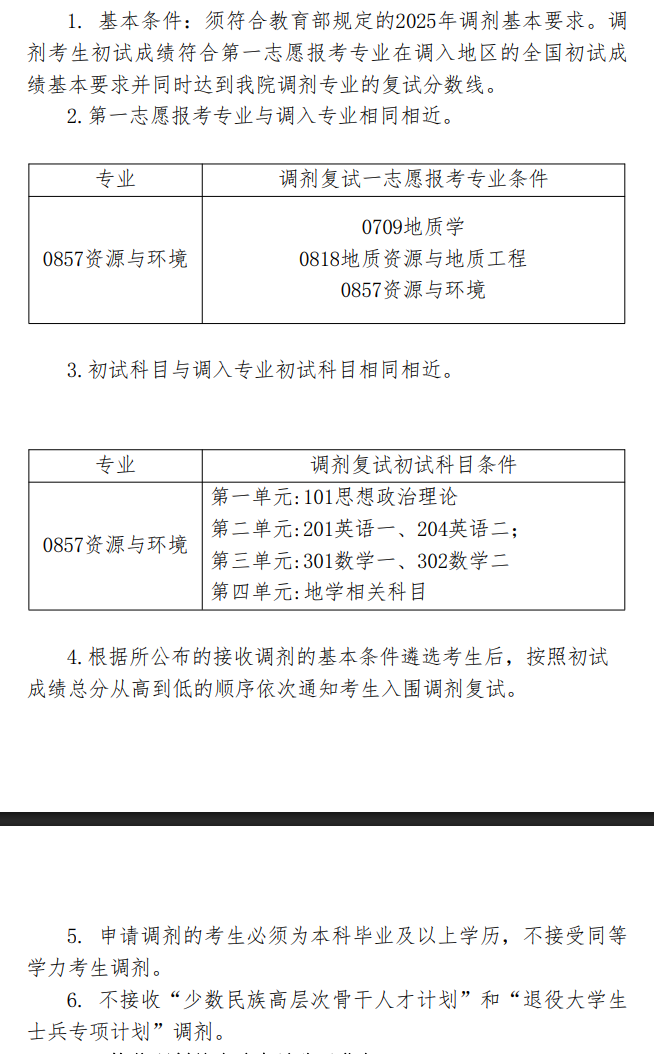 2025年中国地质大学（武汉）考研调剂要求