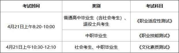 2025年黄河交通学院单招章程