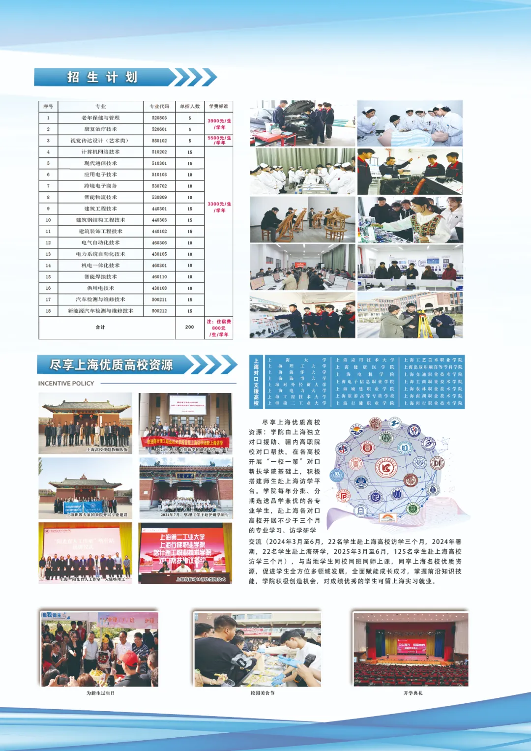 2025喀什理工职业技术学院单招简章