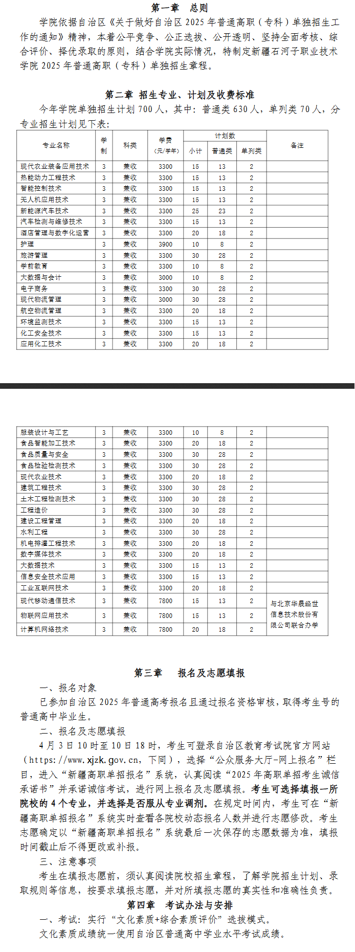 2025年新疆石河子职业技术学院高职单招章程