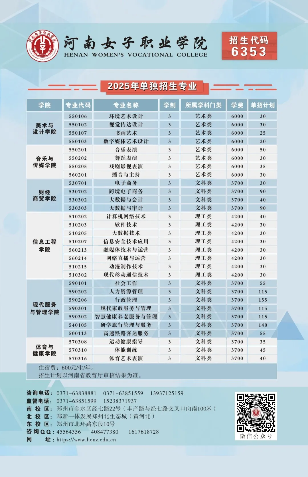 2025河南女子职业学院单招学费多少钱一年-各专业收费标准