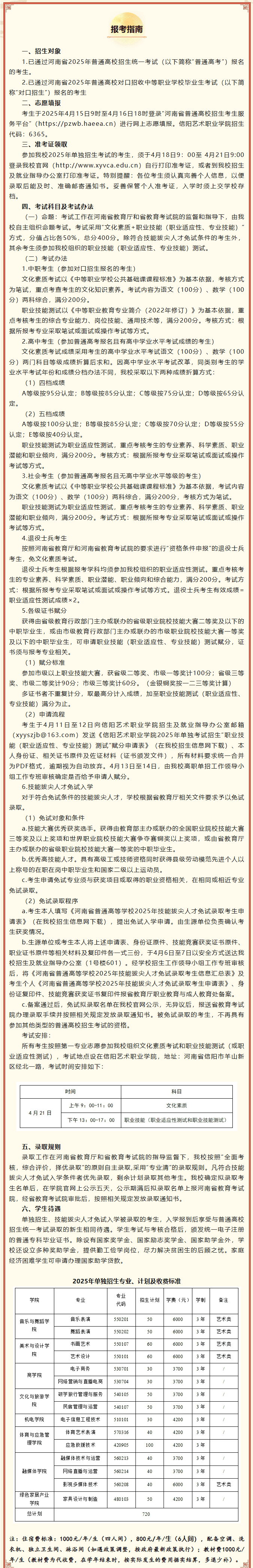 2025信阳艺术职业学院单招简章