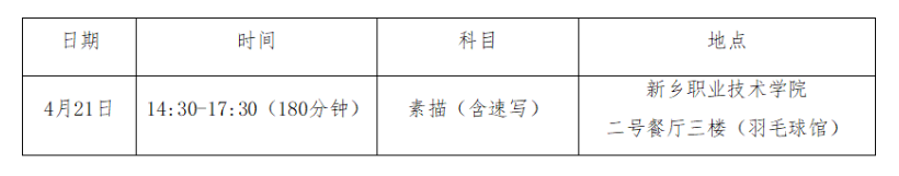 2025年新乡职业技术学院单招章程