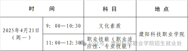 2025濮阳科技职业学院单招章程