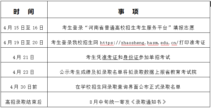 2025年河南测绘职业学院单招章程
