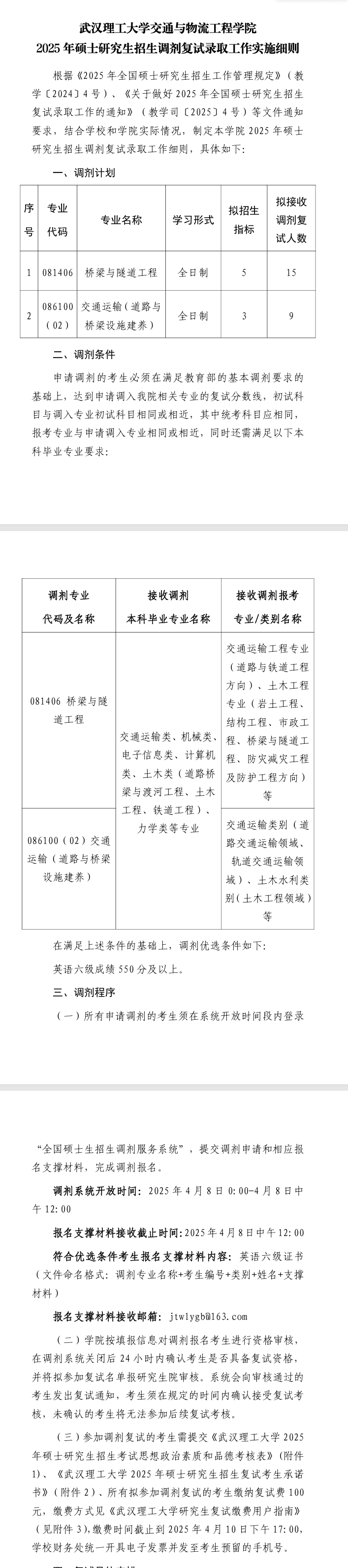 2025年武汉理工大学考研调剂要求