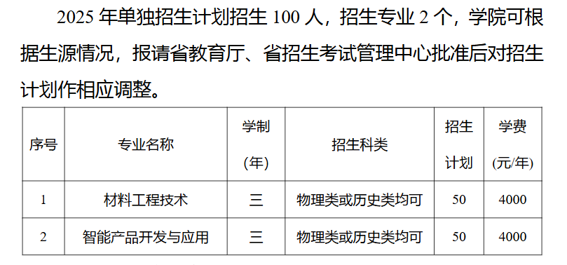 2025山西职业技术学院单招学费多少钱一年-各专业收费标准