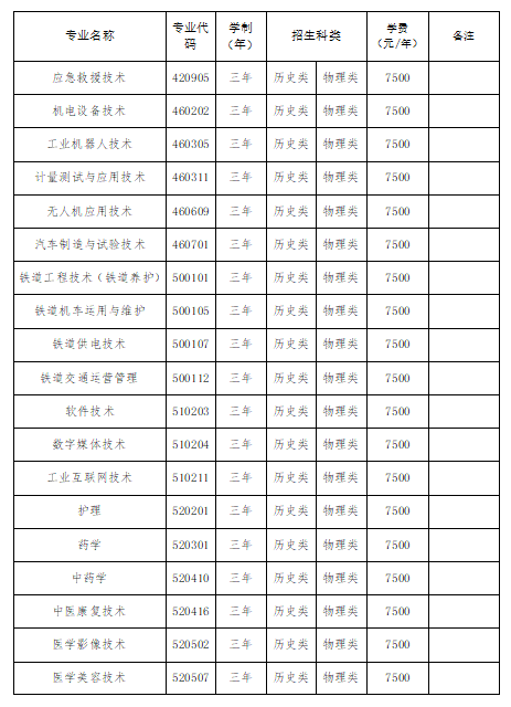 2025山西同文职业技术学院单招学费多少钱一年-各专业收费标准