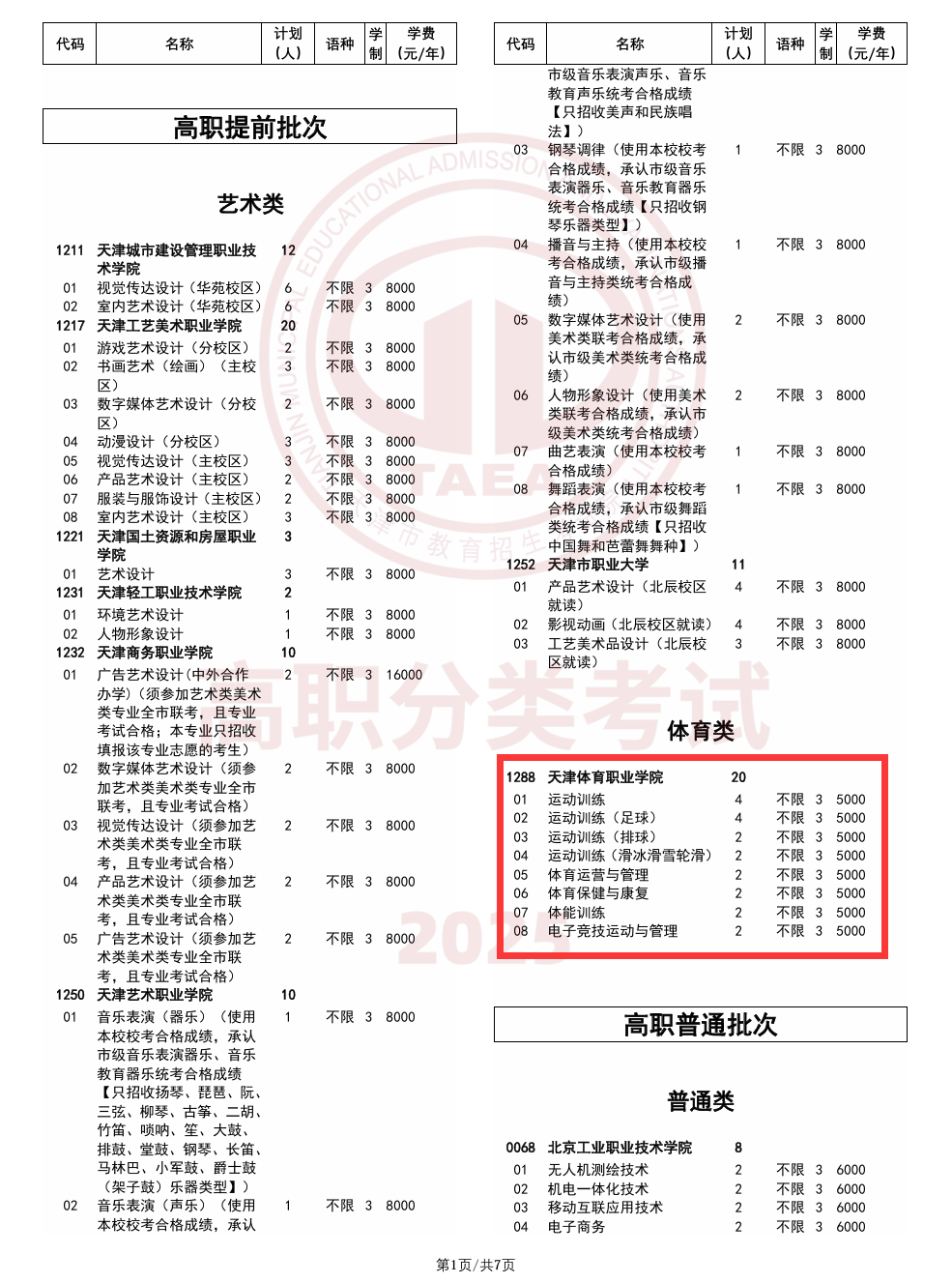 2025天津体育职业学院高职分类考试招生学费多少钱一年-各专业收费标准
