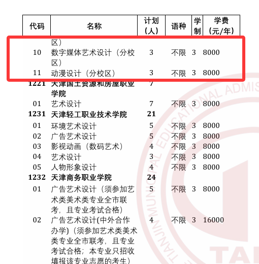 2025天津工艺美术职业学院高职分类考试招生计划