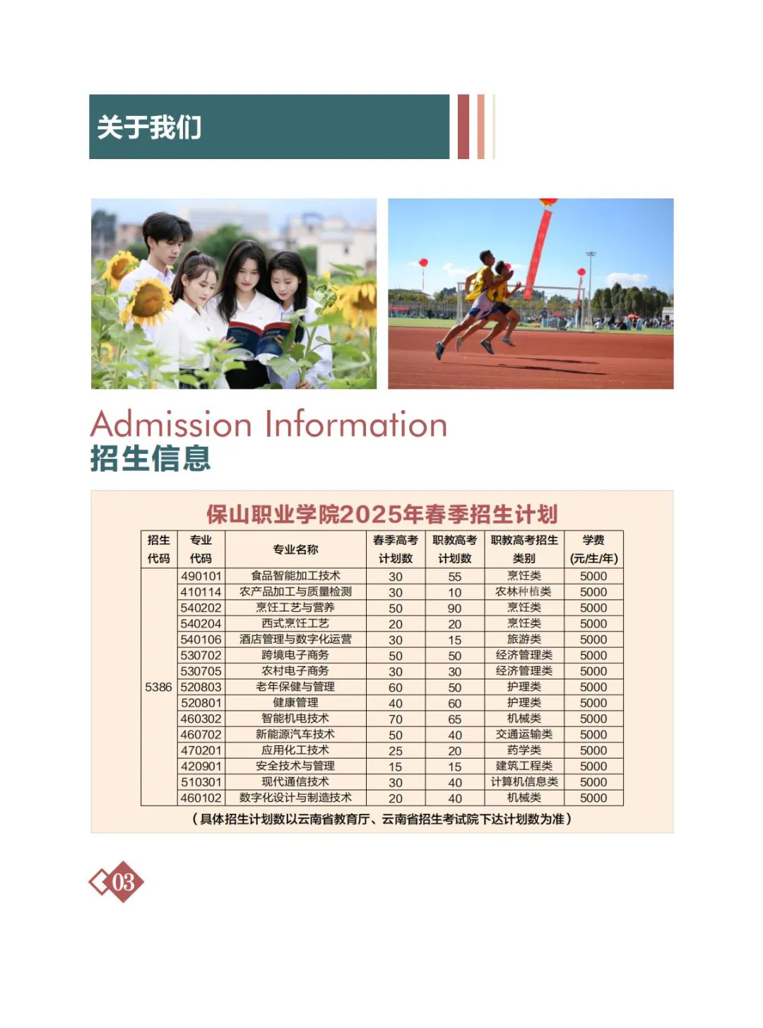 2025保山职业学院春季招生、职教高考招生简章
