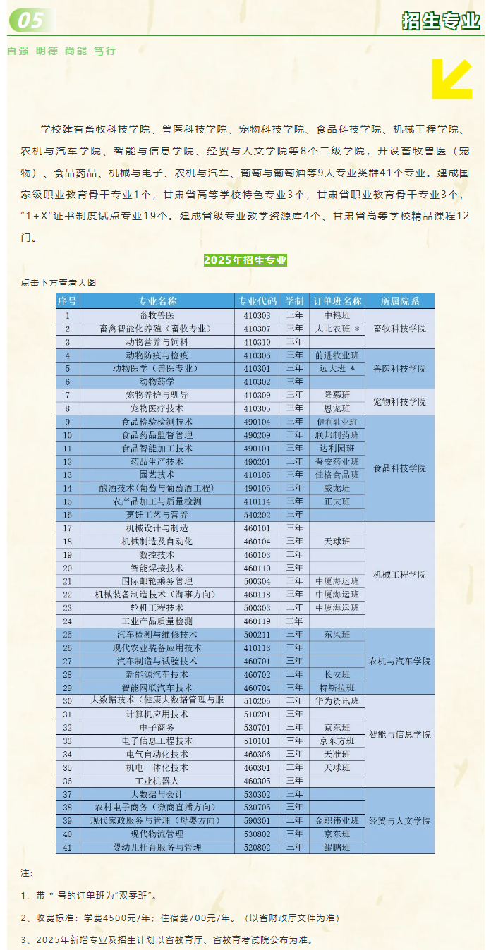 2025年甘肃畜牧工程职业技术学院综合评价招生简章