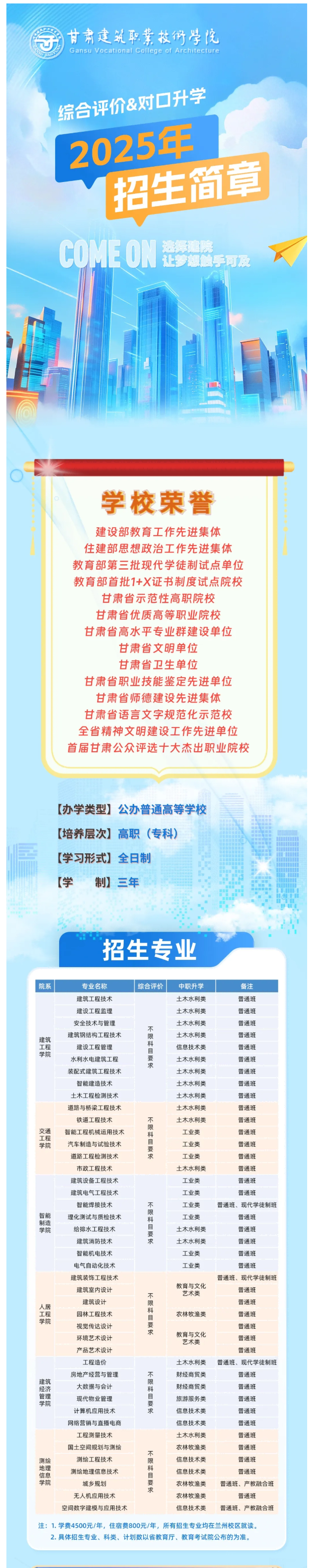 2025年甘肃建筑职业技术学院综合评价招生简章