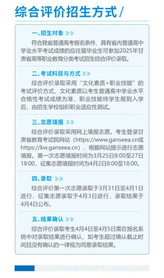 2025庆阳职业技术学院综合评价招生简章