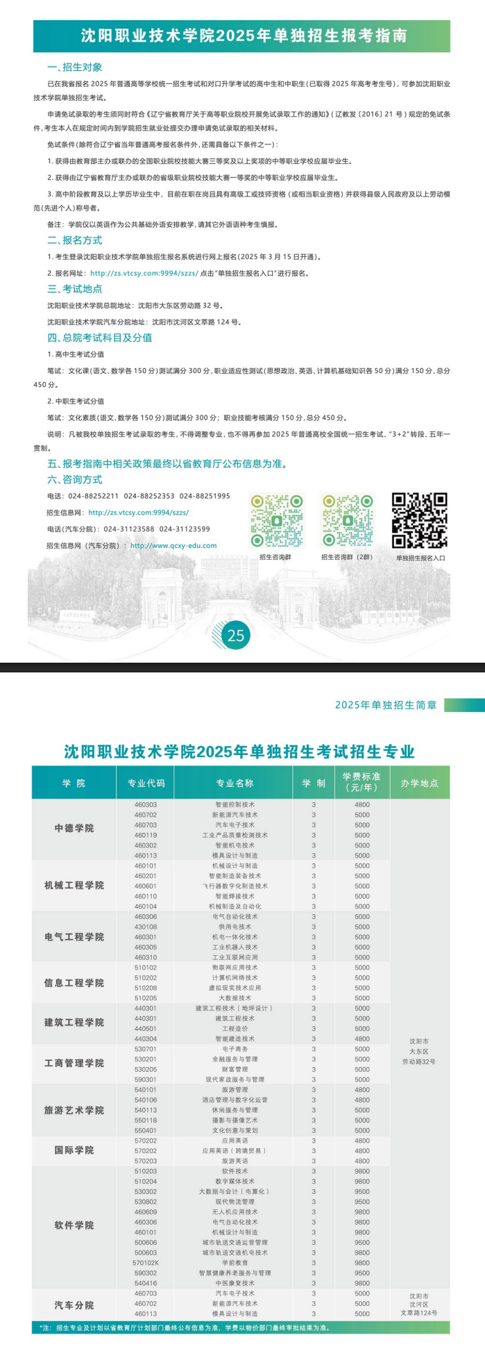 2025年沈阳职业技术学院单招简章