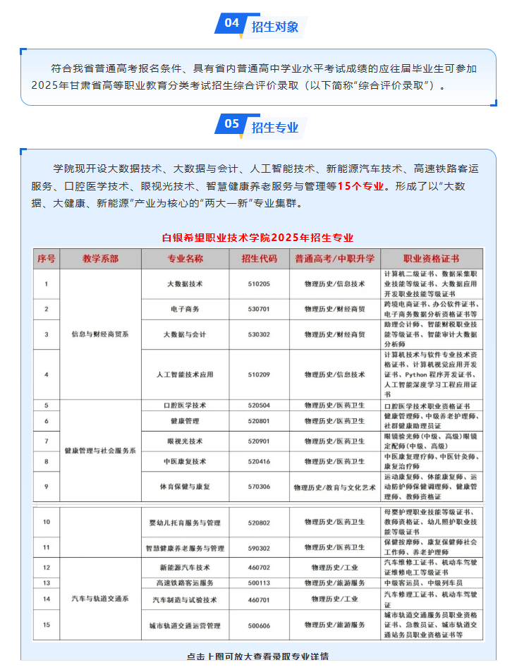 2025白银希望职业技术学院综合评价招生简章