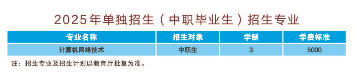 辽宁省交通高等专科学校单招专业有哪些？