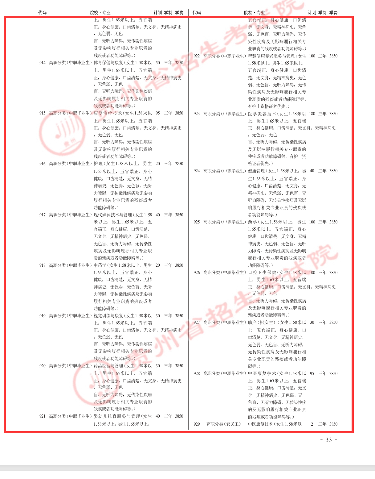 2025贵州护理职业技术学院分类考试招生学费多少钱一年-各专业收费标准
