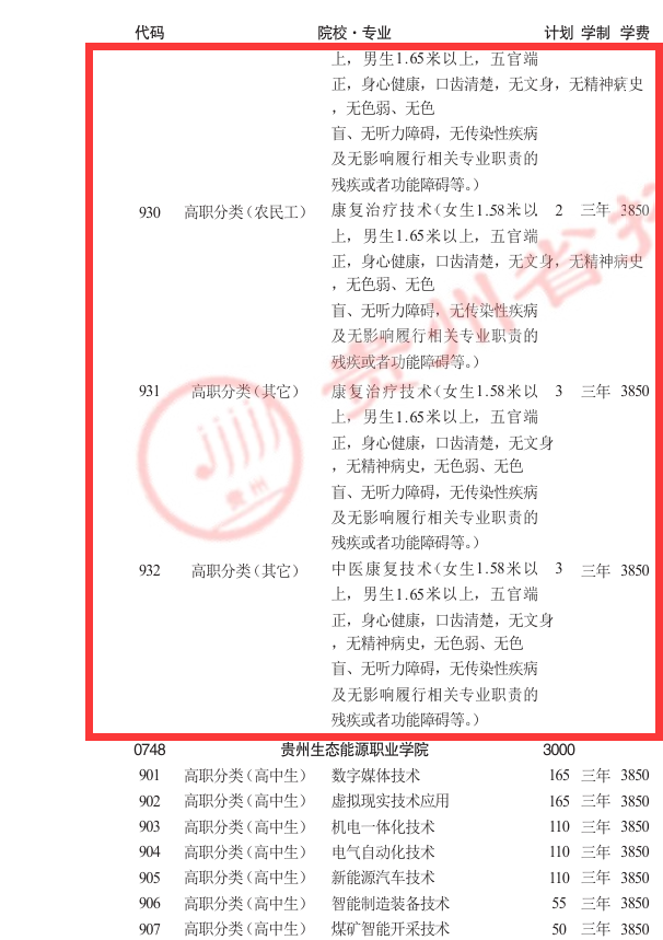 2025贵州护理职业技术学院分类考试招生学费多少钱一年-各专业收费标准