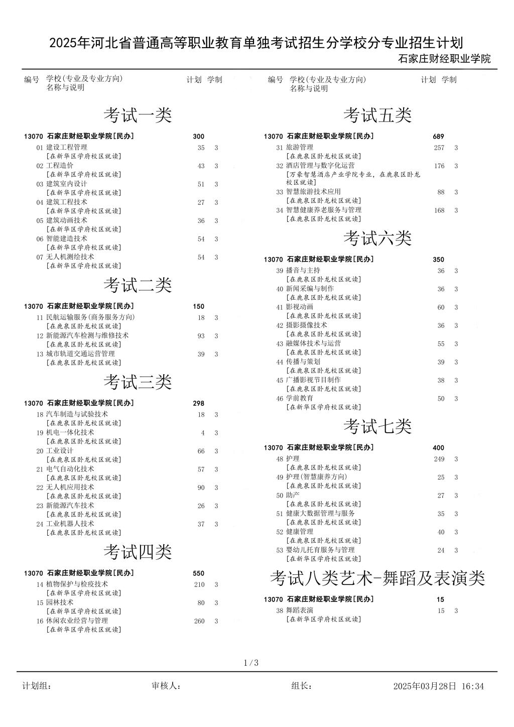 2025石家庄财经职业学院单招计划