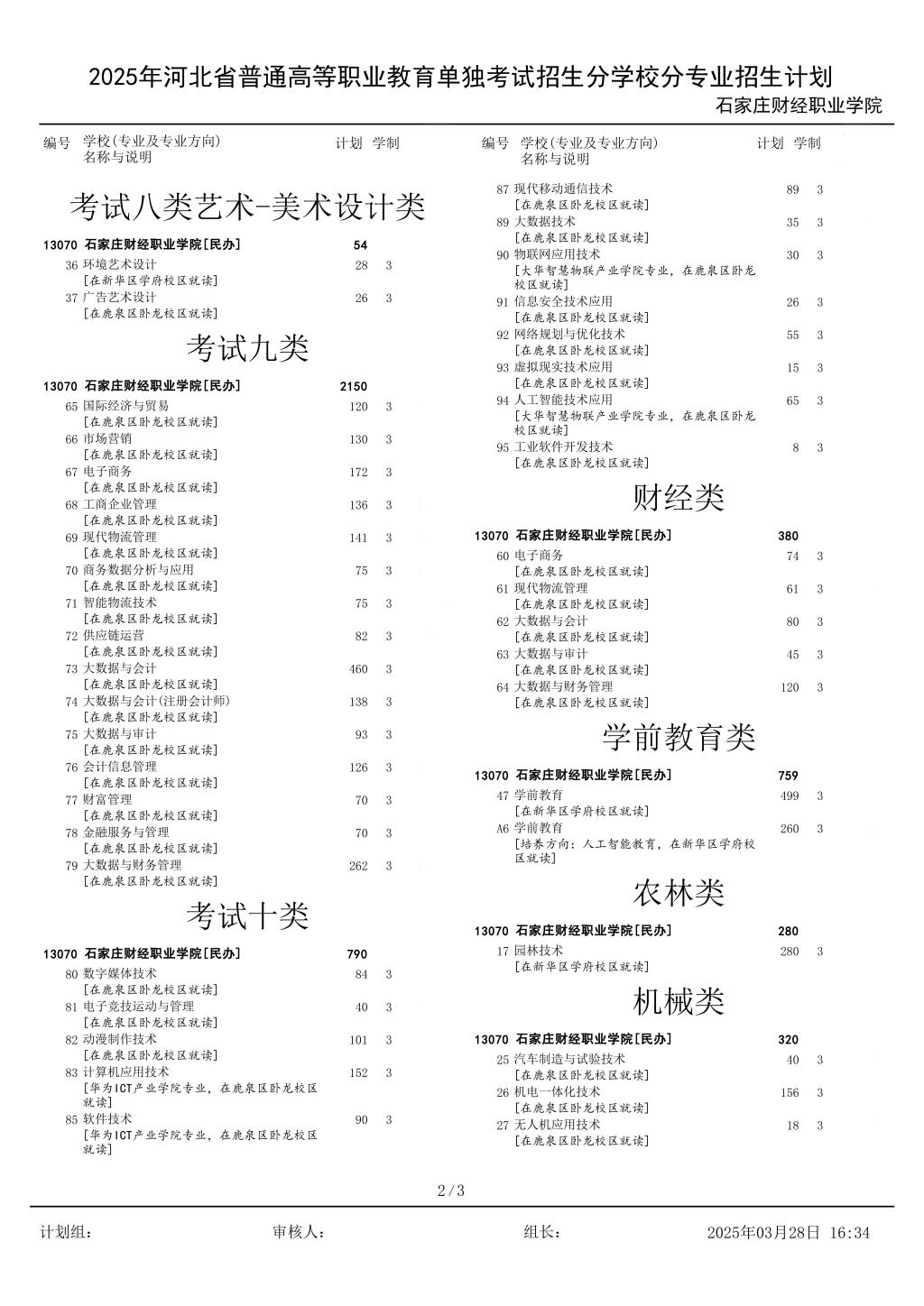 2025石家庄财经职业学院单招计划