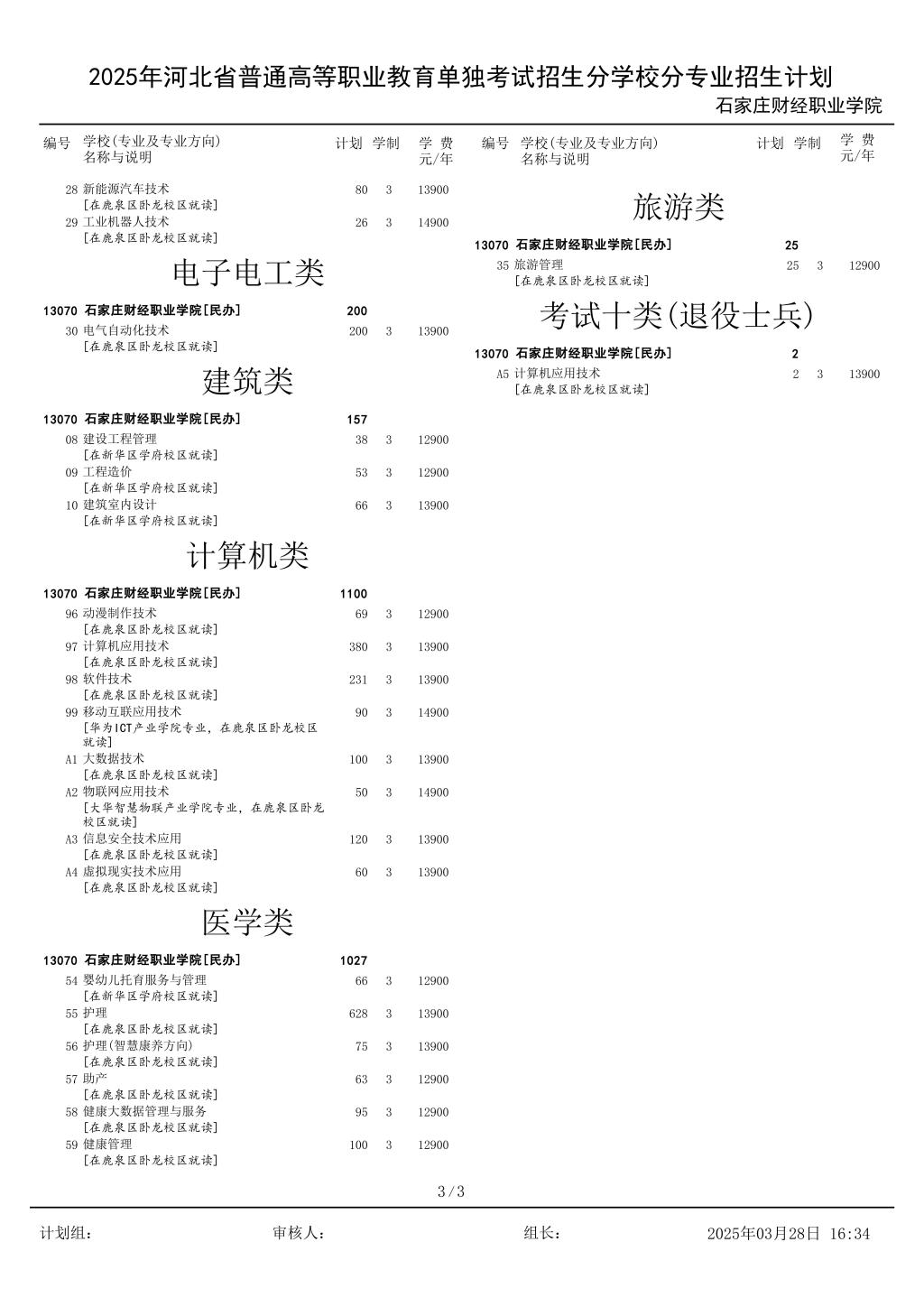 2025石家庄财经职业学院单招计划