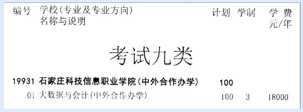 2025石家庄科技信息职业学院单招计划