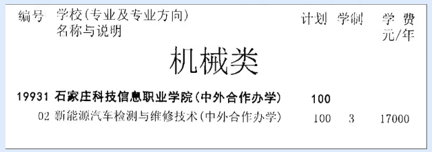 2025石家庄科技信息职业学院单招计划