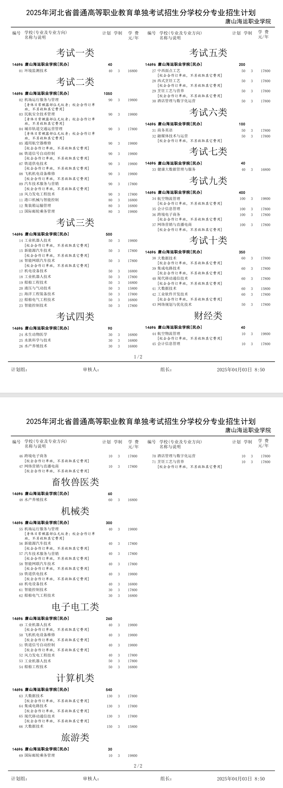 2025唐山海运职业学院单招计划