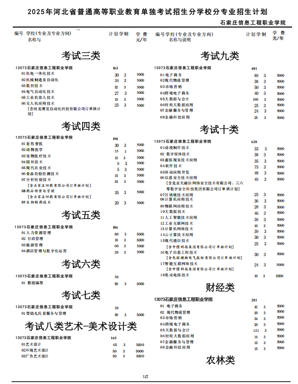 2025石家庄信息工程职业学院单招计划