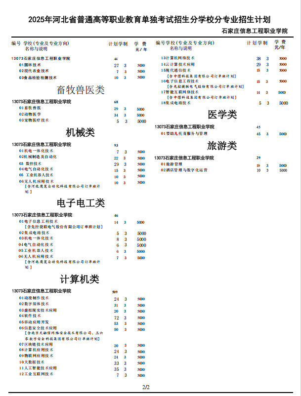2025石家庄信息工程职业学院单招计划