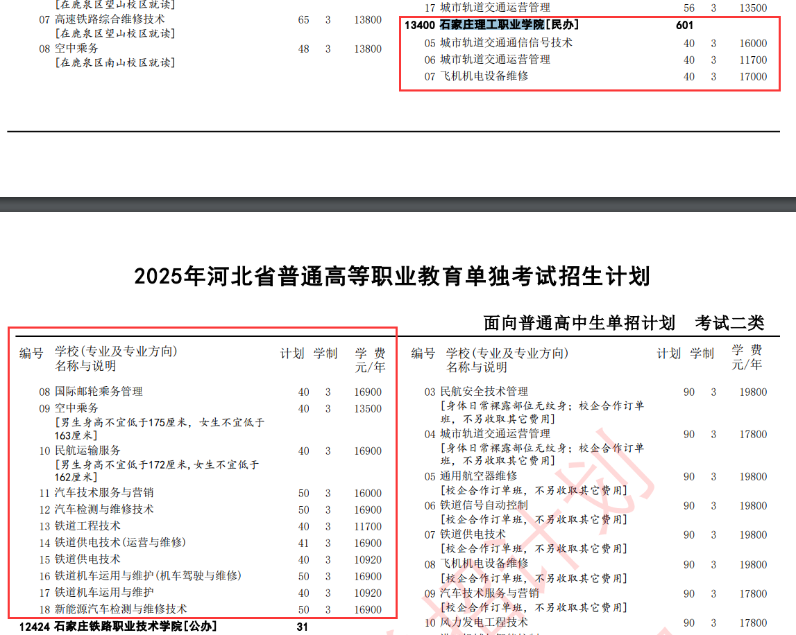 2025石家庄理工职业学院单招计划