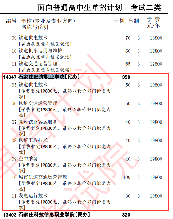 2025石家庄经济职业学院单招计划