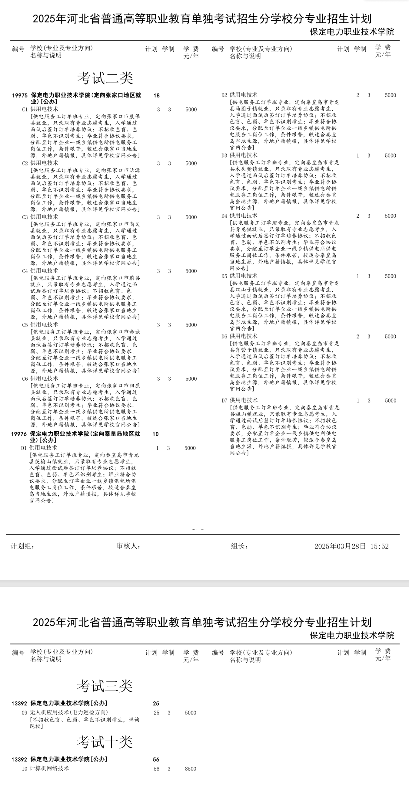 2025保定电力职业技术学院单招计划