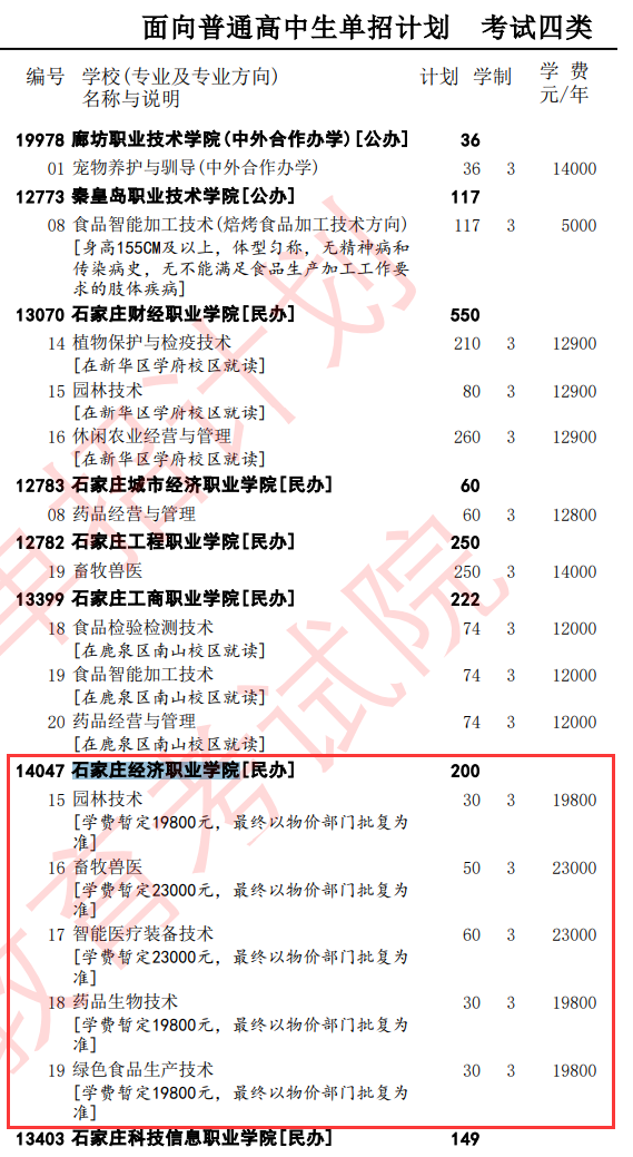 2025石家庄经济职业学院单招学费多少钱一年-各专业收费标准