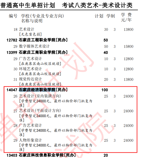 2025石家庄经济职业学院单招学费多少钱一年-各专业收费标准