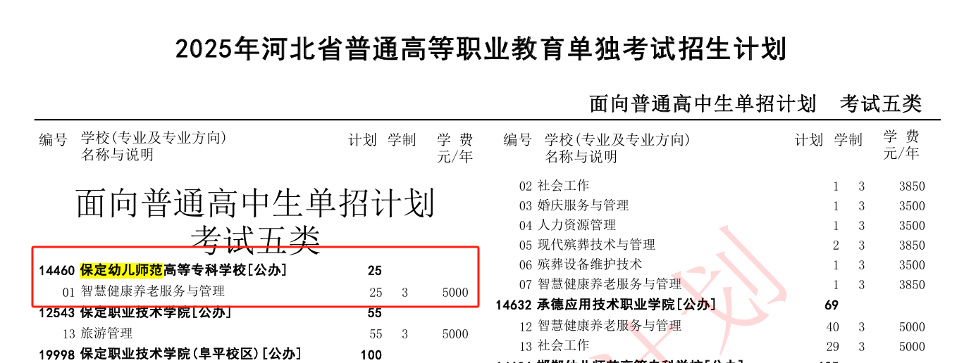 2025保定幼儿师范高等专科学校单招计划