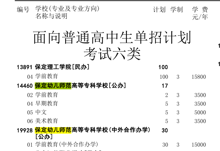 2025保定幼儿师范高等专科学校单招计划