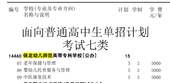 2025保定幼儿师范高等专科学校单招计划