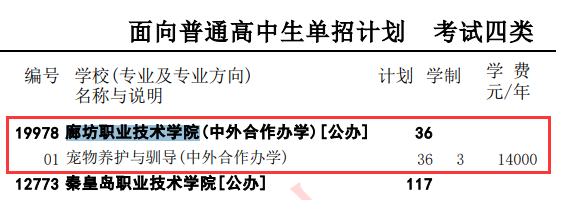 廊坊职业技术学院单招专业有哪些？